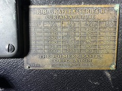 1930-era Graflex Model B 3 1/4 x 4 1/4 camera for display only